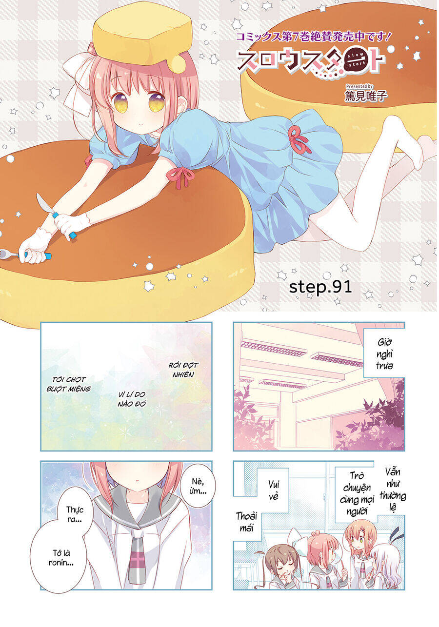 Slow Start - Trang 2